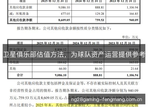 卫星俱乐部估值方法,为球队资产运营提供参考 卫星俱乐部估值方法,为球队资产运营提供参考